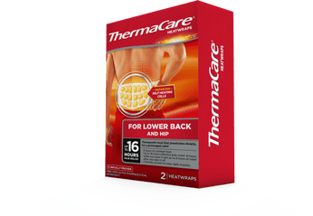 ThermaCare®
Neck, shoulder and wrist